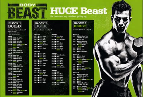 body beast reviews for women.